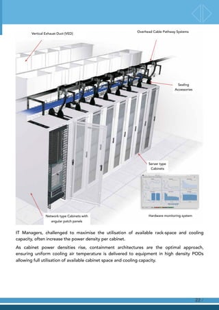 IT Managers, challenged to maximise the utilisation of available rack-space and cooling
capacity, often increase the power density per cabinet.
As cabinet power densities rise, containment architectures are the optimal approach,
ensuring uniform cooling air temperature is delivered to equipment in high density PODs
allowing full utilisation of available cabinet space and cooling capacity.
/22
Vertical Exhaust Duct [VED]
Overhead Cable Pathway Systems
Sealing
Accessories
Server type
Cabinets
Hardware monitoring systemNetwork type Cabinets with
angular patch panels
 