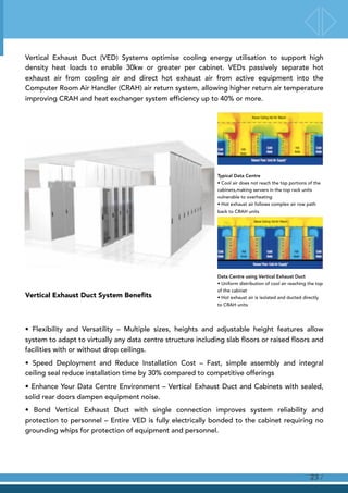 Vertical Exhaust Duct (VED) Systems optimise cooling energy utilisation to support high
density heat loads to enable 30kw or greater per cabinet. VEDs passively separate hot
exhaust air from cooling air and direct hot exhaust air from active equipment into the
Computer Room Air Handler (CRAH) air return system, allowing higher return air temperature
improving CRAH and heat exchanger system efficiency up to 40% or more.
Vertical Exhaust Duct System Beneﬁts  
 
• Flexibility and Versatility – Multiple sizes, heights and adjustable height features allow
system to adapt to virtually any data centre structure including slab floors or raised floors and
facilities with or without drop ceilings.
• Speed Deployment and Reduce Installation Cost – Fast, simple assembly and integral
ceiling seal reduce installation time by 30% compared to competitive offerings
• Enhance Your Data Centre Environment – Vertical Exhaust Duct and Cabinets with sealed,
solid rear doors dampen equipment noise.
• Bond Vertical Exhaust Duct with single connection improves system reliability and
protection to personnel – Entire VED is fully electrically bonded to the cabinet requiring no
grounding whips for protection of equipment and personnel.
/23
Typical Data Centre 
• Cool air does not reach the top portions of the
cabinets,making servers in the top rack units
vulnerable to overheating 
• Hot exhaust air follows complex air row path
back to CRAH units
Data Centre using Vertical Exhaust Duct 
• Uniform distribution of cool air reaching the top
of the cabinet 
• Hot exhaust air is isolated and ducted directly
to CRAH units
 