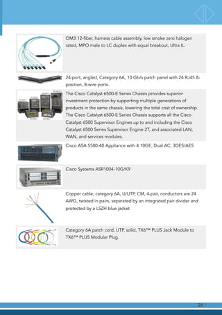 OM3 12-fiber, harness cable assembly, low smoke zero halogen
rated, MPO male to LC duplex with equal breakout, Ultra IL.
24-port, angled, Category 6A, 10 Gb/s patch panel with 24 RJ45 8-
position, 8-wire ports.
The Cisco Catalyst 6500-E Series Chassis provides superior
investment protection by supporting multiple generations of
products in the same chassis, lowering the total cost of ownership.
The Cisco Catalyst 6500-E Series Chassis supports all the Cisco
Catalyst 6500 Supervisor Engines up to and including the Cisco
Catalyst 6500 Series Supervisor Engine 2T, and associated LAN,
WAN, and services modules.
Cisco ASA 5580-40 Appliance with 4 10GE, Dual AC, 3DES/AES
Cisco Systems ASR1004-10G/K9
Copper cable, category 6A, U/UTP, CM, 4-pair, conductors are 24
AWG, twisted in pairs, separated by an integrated pair divider and
protected by a LSZH blue jacket
Category 6A patch cord, UTP, solid, TX6™ PLUS Jack Module to
TX6™ PLUS Modular Plug.
!
!
!
!
!
!
!
/26
 