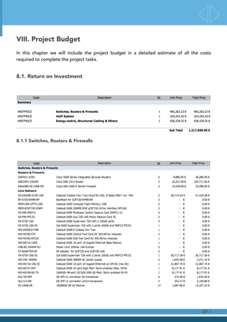 VIII. Project Budget
In this chapter we will include the project budget in a detailed estimate of all the costs
required to complete the project tasks.
8.1. Return on Investment
8.1.1 Switches, Routers & Firewalls
/27
 