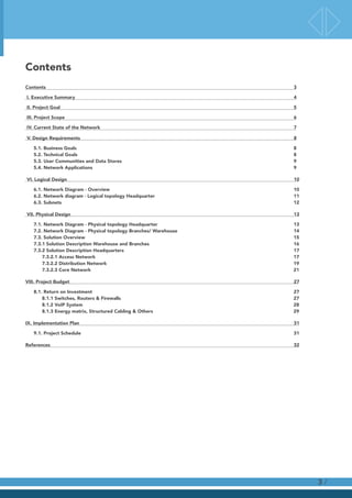 Contents
Contents
Contents 3
I. Executive Summary 4
II. Project Goal 5
III. Project Scope 6
IV. Current State of the Network 7
V. Design Requirements 8
5.1. Business Goals 8
5.2. Technical Goals 8
5.3. User Communities and Data Stores 9
5.4. Network Applications 9
VI. Logical Design 10
6.1. Network Diagram - Overview 10
6.2. Network diagram - Logical topology Headquarter 11
6.3. Subnets 12
VII. Physical Design 13
7.1. Network Diagram - Physical topology Headquarter 13
7.2. Network Diagram - Physical topology Branches/ Warehouse 14
7.3. Solution Overview 15
7.3.1 Solution Description Warehouse and Branches 16
7.3.2 Solution Description Headquarters 17
7.3.2.1 Access Network 17
7.3.2.2 Distribution Network 19
7.3.2.3 Core Network 21
VIII. Project Budget 27
8.1. Return on Investment 27
8.1.1 Switches, Routers & Firewalls 27
8.1.2 VoIP System 28
8.1.3 Energy matrix, Structured Cabling & Others 29
IX. Implementation Plan 31
9.1. Project Schedule 31
References 32
/3
 