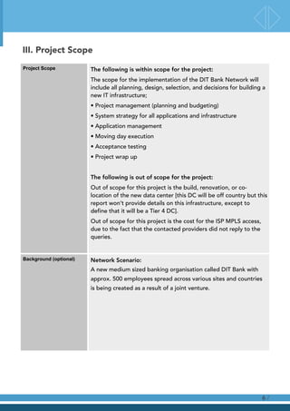 III. Project Scope
/6
Project Scope The following is within scope for the project:
The scope for the implementation of the DIT Bank Network will
include all planning, design, selection, and decisions for building a
new IT infrastructure;
• Project management (planning and budgeting)
• System strategy for all applications and infrastructure
• Application management
• Moving day execution
• Acceptance testing
• Project wrap up
The following is out of scope for the project:
Out of scope for this project is the build, renovation, or co-
location of the new data center [this DC will be off country but this
report won’t provide details on this infrastructure, except to
define that it will be a Tier 4 DC].
Out of scope for this project is the cost for the ISP MPLS access,
due to the fact that the contacted providers did not reply to the
queries.
Background (optional) Network Scenario:
A new medium sized banking organisation called DIT Bank with
approx. 500 employees spread across various sites and countries
is being created as a result of a joint venture.
 