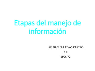 Etapas del manejo de
información
ISIS DANIELA RIVAS CASTRO
2 II
EPO. 72
 