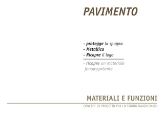 CONCEPT DI PROGETTO PER LO STUDIO RADIOFONICO 
MATERIALI E FUNZIONI 
PAVIMENTO 
- protegge la spugna 
- Metallica 
- Ricopre il logo 
- ricopre un materiale 
fonoassprbente  