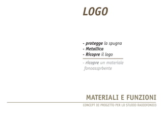 CONCEPT DI PROGETTO PER LO STUDIO RADIOFONICO 
MATERIALI E FUNZIONI 
LOGO 
- protegge la spugna 
- Metallica 
- Ricopre il logo 
- ricopre un materiale 
fonoassprbente  