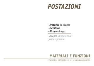 CONCEPT DI PROGETTO PER LO STUDIO RADIOFONICO 
MATERIALI E FUNZIONI 
POSTAZIONI 
- protegge la spugna 
- Metallica 
- Ricopre il logo 
- ricopre un materiale 
fonoassprbente  