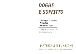 CONCEPT DI PROGETTO PER LO STUDIO RADIOFONICO 
MATERIALI E FUNZIONI 
DOGHE 
E SOFFITTO 
- protegge la spugna 
- Metallica 
- Ricopre il logo 
- ricopre un materiale 
fonoassprbente  