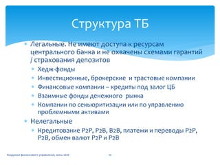 Легальные. Не имеют доступа к ресурсам
центрального банка и не охвачены схемами гарантий
/ страхования депозитов
 Хедж-фонды
 Инвестиционные, брокерские и трастовые компании
 Финансовые компании – кредиты под залог ЦБ
 Взаимные фонды денежного рынка
 Компании по секьюритизации или по управлению
проблемными активами
 Нелегальные
 Кредитование Р2Р, Р2В, В2В, платежи и переводы Р2Р,
Р2В, обмен валют Р2Р и Р2В
Структура ТБ
Академия финансового управления, июнь 2016 10
 