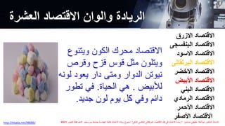 ‫االزرق‬ ‫االقتصاد‬
‫البنفسجى‬ ‫االقتصاد‬
‫االسود‬ ‫االقتصاد‬
‫البرتقالى‬ ‫االقتصاد‬
‫االخضر‬ ‫االقتصاد‬
‫األبيض‬ ‫االقتصاد‬
‫البني‬ ‫االقتصاد‬
‫الرمادي‬ ‫االقتصاد‬
‫األحمر‬ ‫االقتصاد‬
‫األصفر‬ ‫االقتصاد‬
‫ويتنوع‬ ‫الكون‬ ‫محرك‬ ‫االقتصاد‬
‫وقرص‬ ‫قزح‬ ‫قوس‬ ‫مثل‬ ‫ويتلون‬
‫لو‬ ‫يعود‬ ‫دار‬ ‫ومتى‬ ‫الدوار‬ ‫نيوتن‬
‫نه‬
‫لألبيض‬
.
‫الحياة‬ ‫هي‬
.
‫تطور‬ ‫في‬
‫جديد‬ ‫لون‬ ‫يوم‬ ‫كل‬ ‫وفي‬ ‫دائم‬
.
‫العشرة‬ ‫االقتصاد‬ ‫والوان‬ ‫الريادة‬
http://elsada.net/98006/ ‫حسنين‬ ‫عطيفى‬ ‫ابوالعال‬ ‫الدكتور‬ ‫االستاذ‬
”
‫الذكى‬ ‫العالمى‬ ‫البرتقالى‬ ‫اإلقتصاد‬ ‫ظل‬ ‫فى‬ ‫األعمال‬ ‫ريادة‬
“
‫االحد‬ ‫بورسعيد‬ ‫جامعة‬ ‫الهندسة‬ ‫لكلية‬ ‫األعمال‬ ‫ريادة‬ ‫اسبوع‬
24
‫اكتوبر‬
2021
 