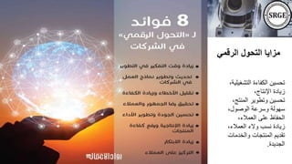 ‫التشغيلي‬ ‫الكفاءة‬ ‫تحسين‬
،‫ة‬
،‫اإلنتاج‬ ‫زيادة‬
،‫المنتج‬ ‫وتطوير‬ ‫تحسين‬
،‫الوصول‬ ‫وسرعة‬ ‫سهولة‬
،‫العمالء‬ ‫على‬ ‫الحفاظ‬
،‫العمالء‬ ‫والء‬ ‫نسب‬ ‫زيادة‬
‫والخدمات‬ ‫المنتجات‬ ‫تقديم‬
‫الجديدة‬
.
‫الرقمي‬ ‫التحول‬ ‫مزايا‬
 