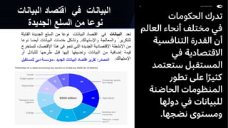 ‫تعد‬
‫البيانات‬
‫في‬
‫اقتصاد‬
‫البيانات‬
‫نوعا‬
‫من‬
‫السلع‬
‫الجديد‬
‫ة‬
‫القابلة‬
‫للتكرير‬
ً
‫والمعالجة‬
‫واإلستهالك‬
.
‫وتشكل‬
‫خدمات‬
‫البيانات‬
‫أي‬
‫ضا‬
‫نوعا‬
‫من‬
‫اإلنشطة‬
‫اإلقتصادية‬
‫الجديدة‬
‫التي‬
‫تنمو‬
‫في‬
‫هذا‬
،‫اإلقتصاد‬
‫لتستخرج‬
‫قيمة‬
‫إضافية‬
‫من‬
‫البيانات‬
‫وتضيفها‬
‫إليها‬
‫قبل‬
‫طرحها‬
‫للتبا‬
‫دل‬
‫أو‬
‫اإلستهالك‬
.
‫البيانات‬ ‫اقتصاد‬ ‫في‬ ‫البيانات‬
‫الجديدة‬ ‫السلع‬ ‫من‬ ‫نوعا‬
‫المصدر‬
:
‫الجديد‬ ‫البيانات‬ ‫اقتصاد‬ ‫تقرير‬
–
‫للمستقبل‬ ‫دبى‬ ‫مؤسسة‬
 