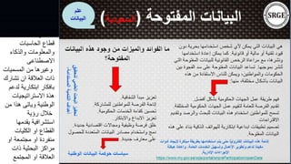 ‫طالب‬ ‫طاقات‬ ‫استنفار‬
‫الحاسبات‬ ‫قطاع‬
‫والذكاء‬ ‫والمعلومات‬
‫االصطناعى‬
‫المسميات‬ ‫من‬ ‫وغيرها‬
‫تشارك‬ ‫ان‬ ‫العالقة‬ ‫ذات‬
‫لد‬ ‫ابتكارية‬ ‫بافكار‬
‫عم‬
‫االستراتيجيات‬ ‫هذة‬
‫من‬ ‫هذا‬ ‫وياتى‬ ‫الوطنية‬
‫رؤية‬ ‫خالل‬
‫يقدمها‬ ‫استشرافية‬
‫الكليات‬ ‫او‬ ‫القطاع‬
‫او‬ ‫مجتمعة‬ ‫او‬ ‫منفردة‬
‫ذات‬ ‫البحثية‬ ‫مراكز‬
‫المجتمع‬ ‫او‬ ‫العالقة‬
 