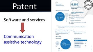 Patent
Software and services
Communication
assistive technology
 