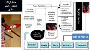 ‫تراثنا‬ ‫حفظ‬
‫والغير‬ ‫المادى‬
‫مادى‬
 