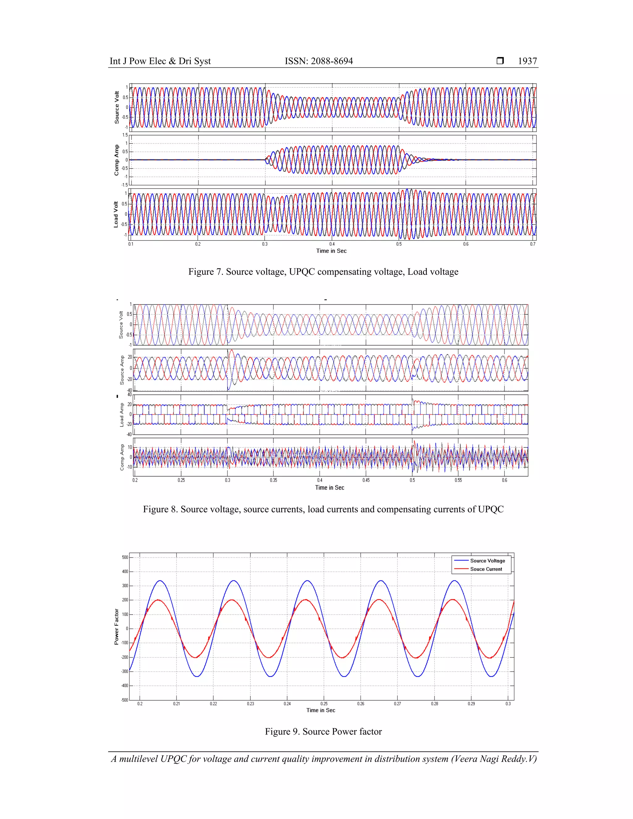 A multilevel UPQC for voltage and current quality improvement in ...