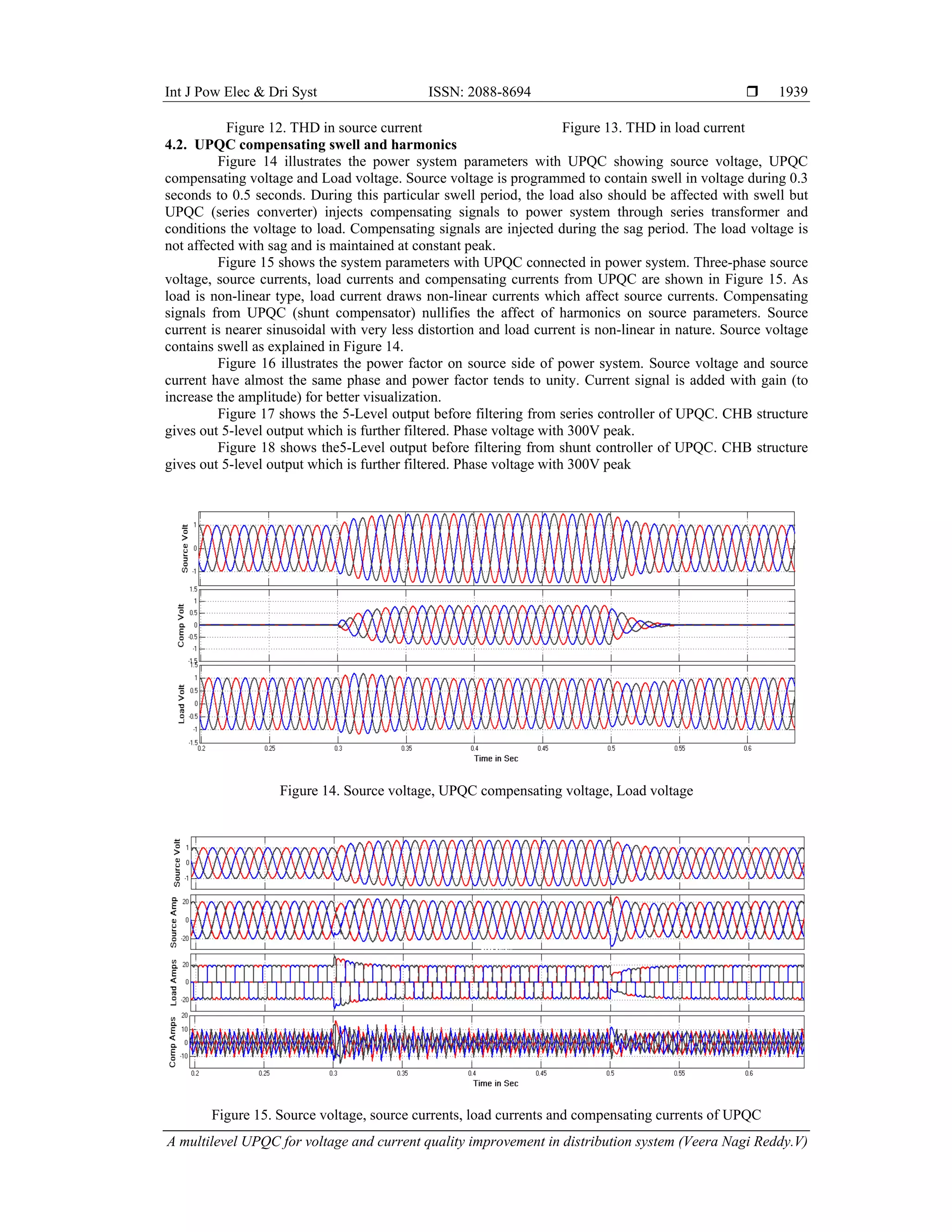 A multilevel UPQC for voltage and current quality improvement in ...