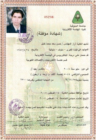 Hassan saad Mohamed khalil RV3 doc.CV