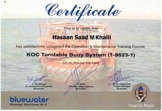 Hassan saad Mohamed khalil RV3 doc.CV