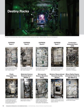 Reference Guide To The International Space Station Utilization Edition ...