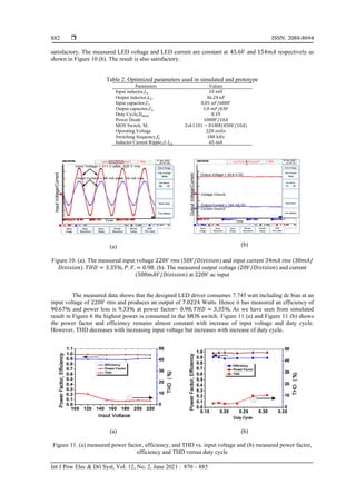 Design of a high performance AC-DC LED driver based on SEPIC topology | PDF