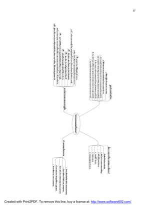 17




Created with Print2PDF. To remove this line, buy a license at: http://www.software602.com/
 