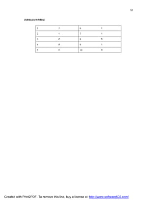 20


              เฉลยแบบทดสอบ

                       1               ง              6               ง
                       2               ง              7               ง
                       3               ค              8               ข
                       4               ค              9               ง
                       5               ก              10              ค




Created with Print2PDF. To remove this line, buy a license at: http://www.software602.com/
 