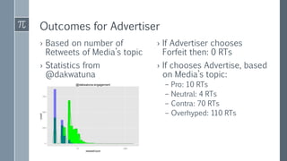 Outcomes for Advertiser
› Based on number of
Retweets of Media’s topic
› Statistics from
@dakwatuna
› If Advertiser chooses
Forfeit then: 0 RTs
› If chooses Advertise, based
on Media’s topic:
– Pro: 10 RTs
– Neutral: 4 RTs
– Contra: 70 RTs
– Overhyped: 110 RTs
 