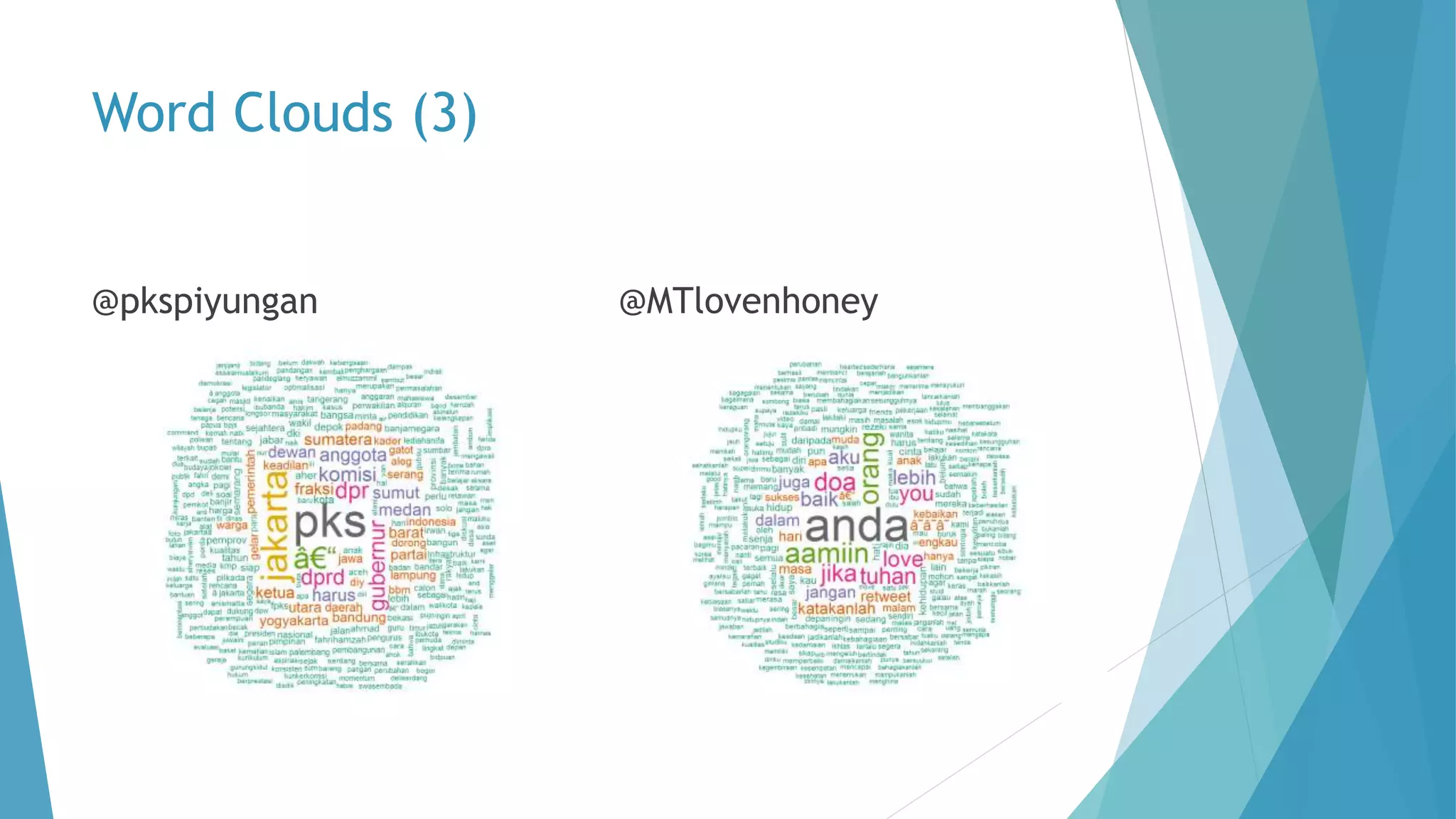 Word Clouds (3)
@pkspiyungan @MTlovenhoney
 