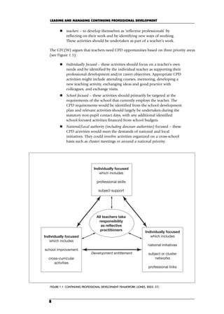 teachers – to develop themselves as ‘reflective professionals’ by
reflecting on their work and by identifying new ways of working.
These activities should be undertaken as part of a teacher’s work.
The GTC(W) argues that teachers need CPD opportunities based on three priority areas
(see Figure 1.1):
 Individually focused – these activities should focus on a teacher’s own
needs and be identified by the individual teacher as supporting their
professional development and/or career objectives. Appropriate CPD
activities might include attending courses, mentoring, developing a
new teaching activity, exchanging ideas and good practice with
colleagues, and exchange visits.
 School focused – these activities should primarily be targeted at the
requirements of the school that currently employs the teacher. The
CPD requirements would be identified from the school development
plan and relevant activities should largely be undertaken during the
statutory non-pupil contact days, with any additional identified
school-focused activities financed from school budgets.
 National/Local authority (including diocesan authorities) focused – these
CPD activities would meet the demands of national and local
initiatives. They could involve activities organized on a cross-school
basis such as cluster meetings or around a national priority.
LEADING AND MANAGING CONTINUING PROFESSIONAL DEVELOPMENT
8
All teachers take
responsibility
as reflective
practitioners
Individually focused
which includes
professional skills
subject support
Development entitlement
Individually focused
which includes
school improvement
cross-curricular
activities
Individually focused
which includes
national initiatives
subject or cluster
networks
professional links
FIGURE 1.1 CONTINUING PROFESSIONAL DEVELOPMENT FRAMEWORK (JONES, 2003: 37)
C01.qxd 23/8/07 12:52 pm Page 8
 