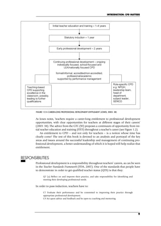 As Jones notes, ‘teachers require a career-long entitlement to professional development
opportunities, with clear opportunities for teachers at different stages of their careers’
(2003: 38). The advice from the GTC (W) proposes a continuum of opportunity from ini-
tial teacher education and training (ITET) throughout a teacher’s career (see Figure 1.2).
An entitlement to CPD – and not only for teachers – is a notion whose time has
clearly come! The rest of this book is devoted to an analysis and portrayal of the key
areas and issues around the successful leadership and management of continuing pro-
fessional development, a better understanding of which it is hoped will help realize that
entitlement.
RESPONSIBILITIES
Professional development is a responsibility throughout teachers’ careers, as can be seen
in the Teacher Standards Framework (TDA, 2007). One of the standards that people have
to demonstrate in order to get qualified teacher status (QTS) is that they:
Q7 (a) Reflect on and improve their practice, and take responsibility for identifying and
meeting their developing professional needs.
In order to pass induction, teachers have to:
C7 Evaluate their performance and be committed to improving their practice through
appropriate professional development.
C9 Act upon advice and feedback and be open to coaching and mentoring.
INTRODUCTION: CPD MATTERS
9
FIGURE 1.2 A CAREER-LONG PROFESSIONAL DEVELOPMENT ENTITLEMENT (JONES, 2003: 38)
C01.qxd 23/8/07 12:52 pm Page 9
 