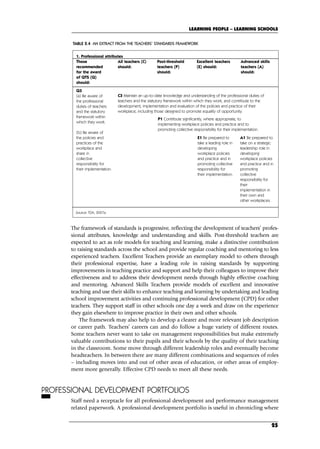 The framework of standards is progressive, reflecting the development of teachers’ profes-
sional attributes, knowledge and understanding and skills. Post-threshold teachers are
expected to act as role models for teaching and learning, make a distinctive contribution
to raising standards across the school and provide regular coaching and mentoring to less
experienced teachers. Excellent Teachers provide an exemplary model to others through
their professional expertise, have a leading role in raising standards by supporting
improvements in teaching practice and support and help their colleagues to improve their
effectiveness and to address their development needs through highly effective coaching
and mentoring. Advanced Skills Teachers provide models of excellent and innovative
teaching and use their skills to enhance teaching and learning by undertaking and leading
school improvement activities and continuing professional development (CPD) for other
teachers. They support staff in other schools one day a week and draw on the experience
they gain elsewhere to improve practice in their own and other schools.
The framework may also help to develop a clearer and more relevant job description
or career path. Teachers’ careers can and do follow a huge variety of different routes.
Some teachers never want to take on management responsibilities but make extremely
valuable contributions to their pupils and their schools by the quality of their teaching
in the classroom. Some move through different leadership roles and eventually become
headteachers. In between there are many different combinations and sequences of roles
– including moves into and out of other areas of education, or other areas of employ-
ment more generally. Effective CPD needs to meet all these needs.
PROFESSIONAL DEVELOPMENT PORTFOLIOS
Staff need a receptacle for all professional development and performance management
related paperwork. A professional development portfolio is useful in chronicling where
LEARNING PEOPLE – LEARNING SCHOOLS
25
1. Professional attributes
Those All teachers (C) Post-threshold Excellent teachers Advanced skills
recommended should: teachers (P) (E) should: teachers (A)
for the award should: should:
of QTS (Q)
should:
Q3
(a) Be aware of
the professional
duties of teachers
and the statutory
framework within
which they work.
(b) Be aware of
the policies and
practices of the
workplace and
share in
collective
responsibility for
their implementation.
Source: TDA, 2007a
TABLE 2.4 AN EXTRACT FROM THE TEACHERS’ STANDARDS FRAMEWORK
C3 Maintain an up-to-date knowledge and understanding of the professional duties of
teachers and the statutory framework within which they work, and contribute to the
development, implementation and evaluation of the policies and practice of their
workplace, including those designed to promote equality of opportunity.
P1 Contribute significantly, where appropriate, to
implementing workplace policies and practice and to
promoting collective responsibility for their implementation.
E1 Be prepared to
take a leading role in
developing
workplace policies
and practice and in
promoting collective
responsibility for
their implementation.
A1 Be prepared to
take on a strategic
leadership role in
developing
workplace policies
and practice and in
promoting
collective
responsibility for
their
implementation in
their own and
other workplaces.
C02.qxd 23/8/07 12:53 pm Page 25
 