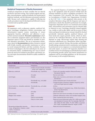 Fundamentals Of Urine And Body Fluid Analysis 5th Nancy A Brunzel | PDF