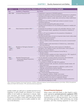 Fundamentals Of Urine And Body Fluid Analysis 5th Nancy A Brunzel | PDF