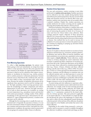 Fundamentals Of Urine And Body Fluid Analysis 5th Nancy A Brunzel | PDF
