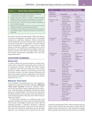 Fundamentals Of Urine And Body Fluid Analysis 5th Nancy A Brunzel | PDF