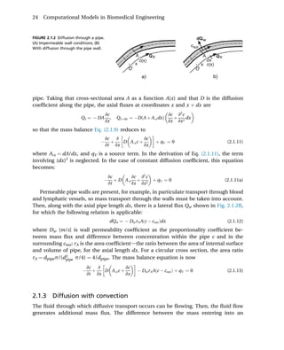 Computational Models In Biomedical Engineering Finite Element Models ...