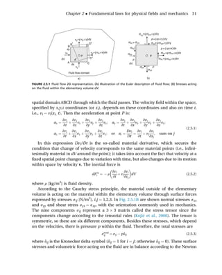 Computational Models In Biomedical Engineering Finite Element Models ...