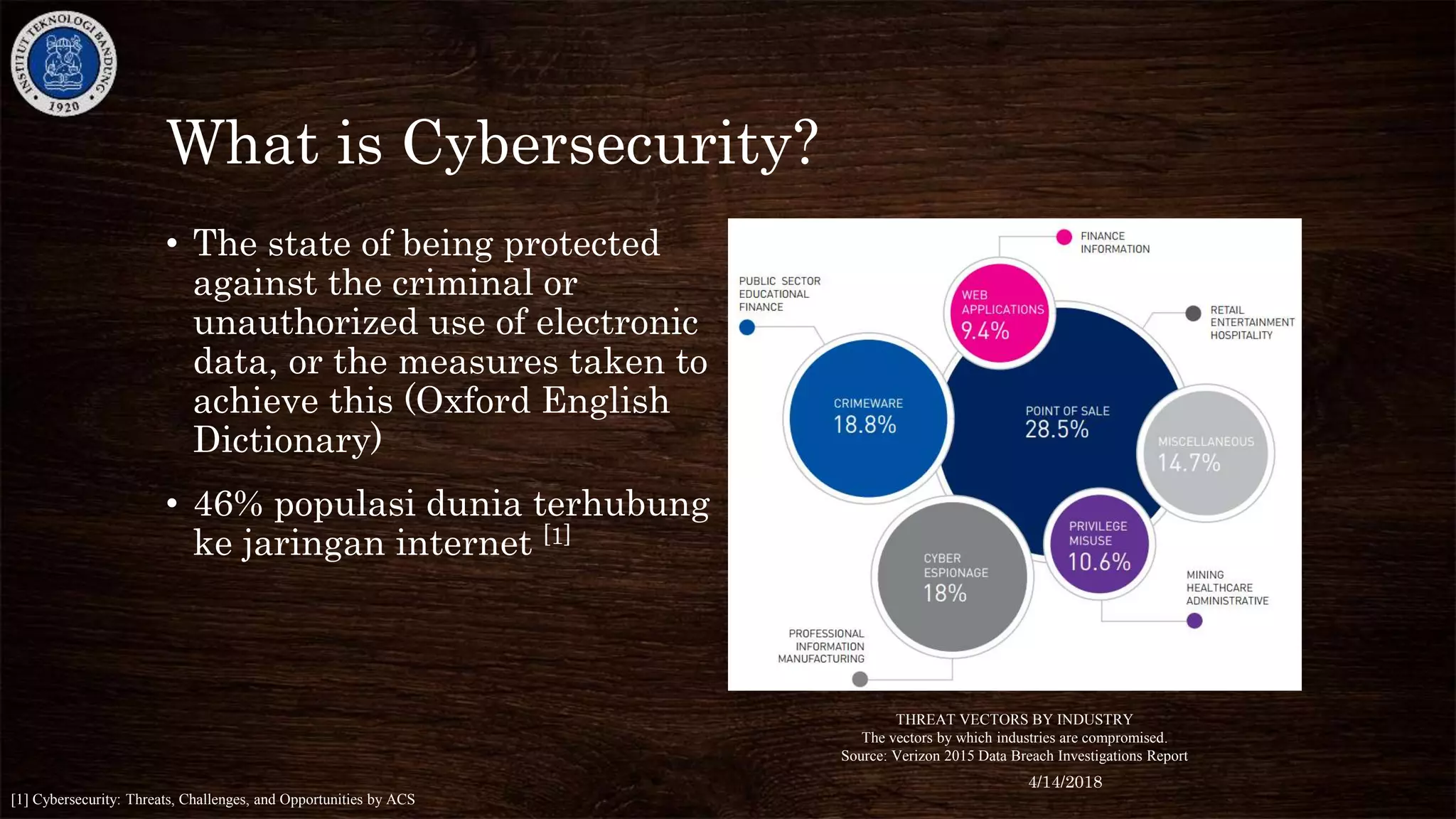 What is Cybersecurity?
• The state of being protected
against the criminal or
unauthorized use of electronic
data, or the measures taken to
achieve this (Oxford English
Dictionary)
• 46% populasi dunia terhubung
ke jaringan internet [1]
THREAT VECTORS BY INDUSTRY
The vectors by which industries are compromised.
Source: Verizon 2015 Data Breach Investigations Report
[1] Cybersecurity: Threats, Challenges, and Opportunities by ACS
4/14/2018
 