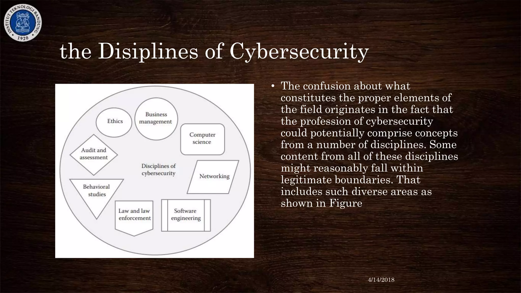 the Disiplines of Cybersecurity
• The confusion about what
constitutes the proper elements of
the field originates in the fact that
the profession of cybersecurity
could potentially comprise concepts
from a number of disciplines. Some
content from all of these disciplines
might reasonably fall within
legitimate boundaries. That
includes such diverse areas as
shown in Figure
4/14/2018
 