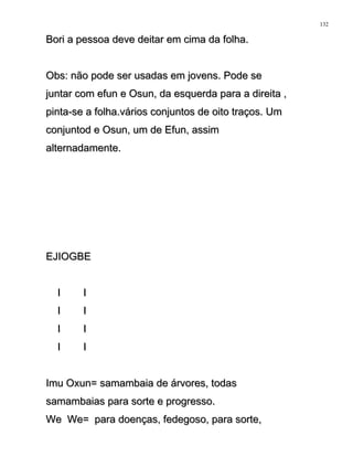 Bori a pessoa deve deitar em cima da folha.Bori a pessoa deve deitar em cima da folha.
Obs: não pode ser usadas em jovens. Pode seObs: não pode ser usadas em jovens. Pode se
juntar com efun e Osun, da esquerda para a direita ,juntar com efun e Osun, da esquerda para a direita ,
pinta-se a folha.vários conjuntos de oito traços. Umpinta-se a folha.vários conjuntos de oito traços. Um
conjuntod e Osun, um de Efun, assimconjuntod e Osun, um de Efun, assim
alternadamente.alternadamente.
EJIOGBEEJIOGBE
I II I
I II I
I II I
I II I
Imu Oxun= samambaia de árvores, todasImu Oxun= samambaia de árvores, todas
samambaias para sorte e progresso.samambaias para sorte e progresso.
We We= para doenças, fedegoso, para sorte,We We= para doenças, fedegoso, para sorte,
132
 