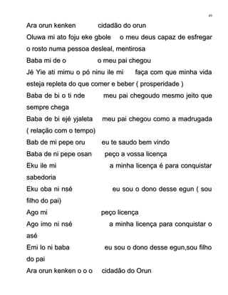 Ara orun kenken cidadão do orunAra orun kenken cidadão do orun
Oluwa mi ato foju eke gbole o meu deus capaz de esfregarOluwa mi ato foju eke gbole o meu deus capaz de esfregar
o rosto numa pessoa desleal, mentirosao rosto numa pessoa desleal, mentirosa
Baba mi de o o meu pai chegouBaba mi de o o meu pai chegou
Jé Yie ati mimu o pó ninu ile mi faça com que minha vidaJé Yie ati mimu o pó ninu ile mi faça com que minha vida
esteja repleta do que comer e beber ( prosperidade )esteja repleta do que comer e beber ( prosperidade )
Baba de bi o ti nde meu pai chegoudo mesmo jeito queBaba de bi o ti nde meu pai chegoudo mesmo jeito que
sempre chegasempre chega
Baba de bi ejé yjaleta meu pai chegou como a madrugadaBaba de bi ejé yjaleta meu pai chegou como a madrugada
( relação com o tempo)( relação com o tempo)
Bab de mi pepe oru eu te saudo bem vindoBab de mi pepe oru eu te saudo bem vindo
Baba de ni pepe osan peço a vossa licençaBaba de ni pepe osan peço a vossa licença
Eku ile mi a minha licença é para conquistarEku ile mi a minha licença é para conquistar
sabedoriasabedoria
Eku oba ni nsé eu sou o dono desse egun ( souEku oba ni nsé eu sou o dono desse egun ( sou
filho do pai)filho do pai)
Ago mi peço licençaAgo mi peço licença
Ago imo ni nsé a minha licença para conquistar oAgo imo ni nsé a minha licença para conquistar o
aséasé
Emi lo ni baba eu sou o dono desse egun,sou filhoEmi lo ni baba eu sou o dono desse egun,sou filho
do paido pai
Ara orun kenken o o o cidadão do OrunAra orun kenken o o o cidadão do Orun
49
 