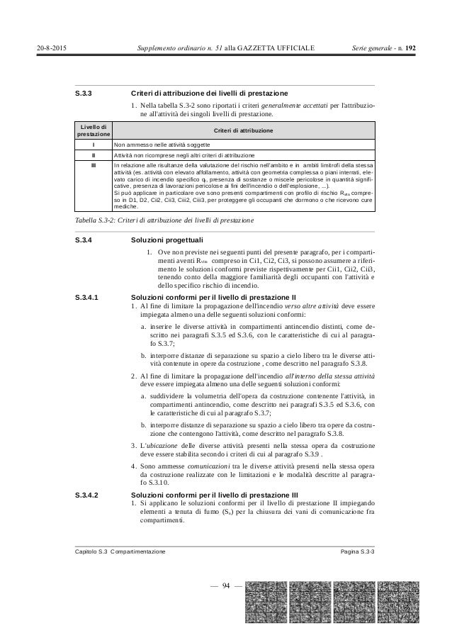 Fac simile lettera risarcimento danni da incendio