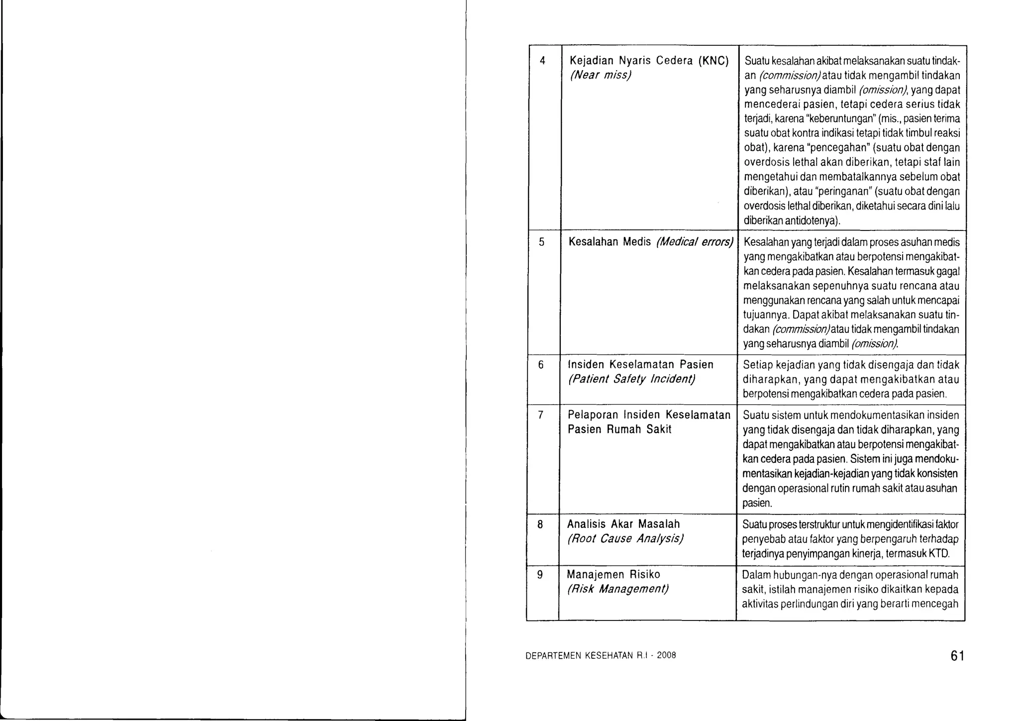 KejadianNyarisCedera(KNC)
(Near niss)
Suatukesalahanakibatmelaksanakansuatutindak-
an(commission)ataulidakmengambiltindakan
yangseharusnyadiambil(onission),yangdapat
mencederaipasien,tetapicederaseriustidak
terjadi,karena"keberuntungan"(mis.,pasienterima
suatuobatkontraindikasitetapitidaktimbulreaksi
obat),karena"pencegahan"(suatuobatdengan
overdosislethalakandiberikan,tetapistaflain
mengetahuidanmembatalkannyasebelumobat
diberikan),atau"peringanan"(suatuobatdengan
overdosislethaldiberikan,diketahuisecaradinilalu
diberikanantidotenya).
q KesalahanMedis(Medicalenors) Kesalahanyangterjadidalamprosesasuhanmedis
yangmengakibatkanatauberpotensimengakibat-
kancederapadapasien.Kesalahantermasukgagal
melaksanakansepenuhnyasuaturencanaatau
menggunakanrencanayangsalahuntukmencapai
tujuannya.Dapatakibatmelaksanakansuatutin-
dakan(connission)atautidakmengambiltindakan
yangseharusnyadiambil(onrssion).
6 InsidenKeselamatanPasien
(Patient Safety lncident)
Setiapkejadianyangtidakdisengajadantidak
drharapkan,yangdapatmengakibatkanatau
berpotensimengakibatkancederapadapasien.
1
PelaporanInsidenKeselamatan
PasienRumahSakit
Suatusistemuntukmendokumentasikaninsiden
yangtidakdisengajadantidakdiharapkan,yang
dapatmengakibatkanatauberpotensimengakibat-
kancederapadapasien.Sisteminijugamendoku-
mentasikankejadian-kejadianyangtidakkonsisten
denganoperasionalrulinrumahsakitatauasuhan
pasien.
8 AnalisisAkarMasalah
(RootCauseAna/ysis)
Suatuprosesterstrukturuntukmengidentifikasilaktor
penyebabataufaktoryangberpengaruhterhadap
terladinyapenyimpangankinerja,termasukKTD.
I ManajemenRisiko
(Risk Management)
Dalamhubungan-nyadenganoperasionalrumah
sakit,istilahmanajemenrisikodikaitkankepada
aktivitasperlindungandiriyangberartimencegah
DEPARTEI'/ENKESEHATANRl - 2008 61
 