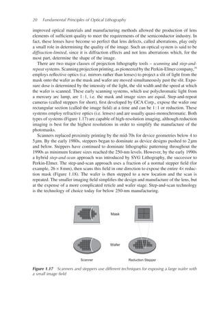 Fundamental Principles Of Optical Lithography The Science Of ...