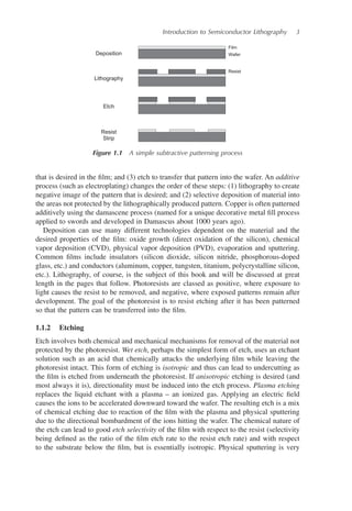 Lithography Principles Fundamental Principles Of Optical Lithography The Science Of ...