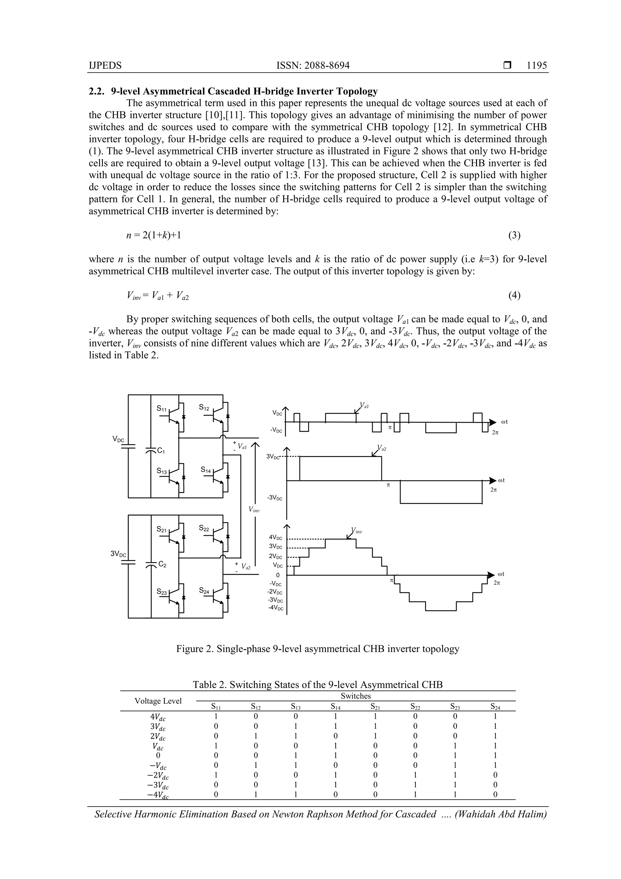 Selective Harmonic Elimination Based on Newton-raphson Method for ...