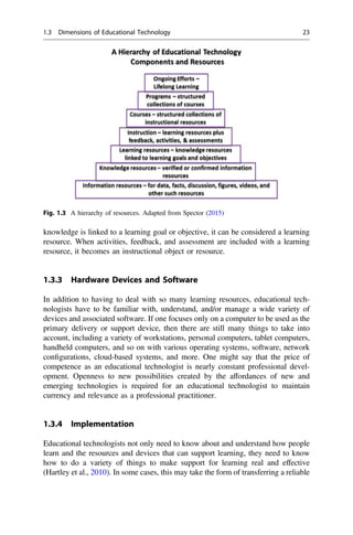 Educational Technology A Primer For The 21st Century Ronghuai Huang | PDF