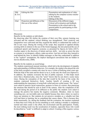 Open Education - The Journal for Open and Distance Education and Educational Technology
Volume 17, Number 1, 2021 Section one © Open Education
124
20th
& 21st
Editing the film Presentation and explanation of video
editing by the computer science teacher
to the students.
Editing of the film.
22nd Projection and diffusion of the
film out of the school.
Discussion of the different stages.
Critical self-evaluation and feedback.
Presentation to the school and to the
general public by participating in film
competitions.
Discussion
Benefits for the students as individuals.
By observing other SFs before the creation of their own film, sensory learning was
activated and the students' critical thinking was strengthened. Their creativity and
imagination were cultivated and they acquired the ability to understand the reality of
life in new ways. During the writing of the script, they acquired or applied already
existing skills in relation to the use of the Greek language, but also practiced the use of
condensed speech and linguistic economy as presented by Spyrou & Sofos (2017).
Another aspect is the discovery of talents and new skills – not only as actors but also
as costume or set designers, editors, make-up artists. Last but not least, they learned to
read behind the lines, to identify hidden messages so that they understand in addition
to the "explicit" assumptions, the implicit ideological conventions that are hidden in
movies (Korkovelou, 2008).
Benefits for the students as social beings
The students experienced unusual emotions, which led to the development of empathy
and understanding of different behaviors. For example, the student who played the role
of the bully accepted a counter-role since he was a victim of bullying some years ago.
With the help of the team and his desire to try it, in the end, the result was impressive.
In addition, shy students overcame the fear of public exposure. A film helps much
more than a theatrical play, since the “actor” knows that he can shoot a scene many
times. During the conception of the idea that would be the basis of the script, the
students expressed themselves freely. Another benefit of creating a SF was
understanding the importance of using both verbal and non-verbal means. The "actors"
were asked to practice facial expressions, gestures in front of a mirror, thus practicing
the emotions that should be seen in front of the camera. After the completion of the
film and during the period of its diffusion to the public the students were asked to
manage the positive but mainly the negative comments. Mistakes, when we learn
something new, are inevitable and even helpful because they show where we need to
focus our attention to. But students do not perceive mistakes as a valuable tool that
will lead them to learning, but as something that causes shame. This is because they
think emotionally. So, during the feedback and the evaluation, the teachers explained
to them that even if they do not do something so well, making a mistake is completely
normal and what counts is the effort, the involvement and the participation. Finally,
the most striking result was the socialization of students, especially those who would
be described as "weak" or difficult to adapt to school. Creating a film requires various
 