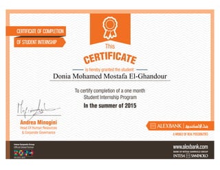 Donia Mohamed Mostafa El-Ghandour
 