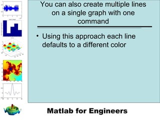 Chapter 5 - Plotting | PPT
